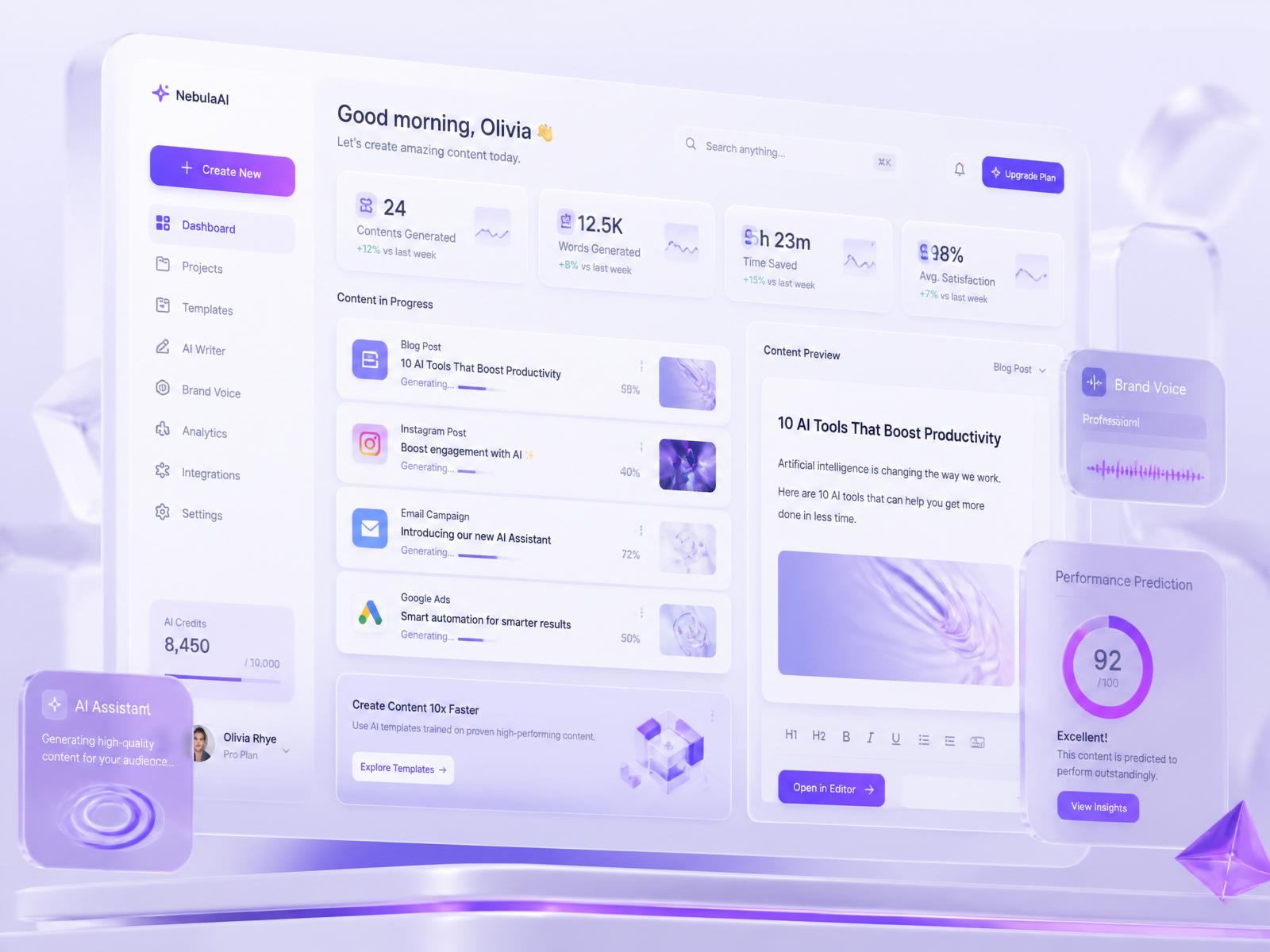 ThinkINK AI dashboard generating content for blog, Instagram, email and ads platforms